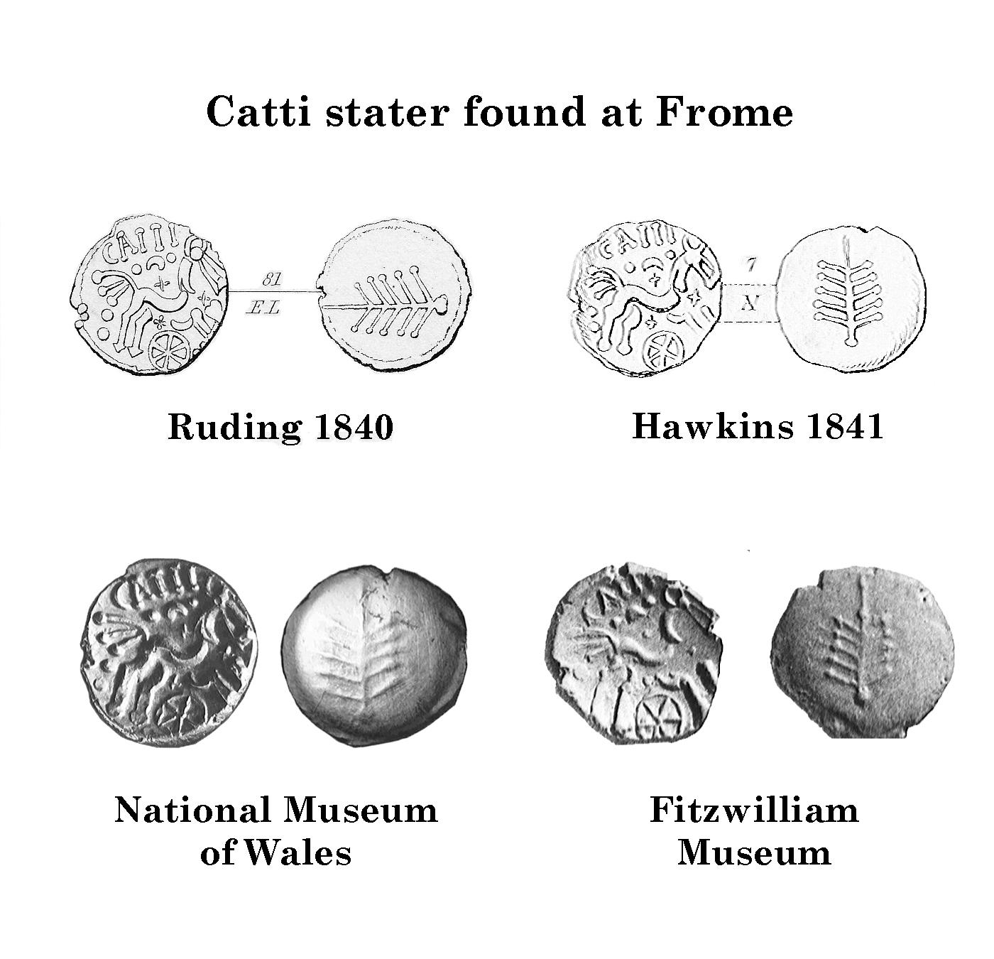 Catti Staters Found in the 19th Century