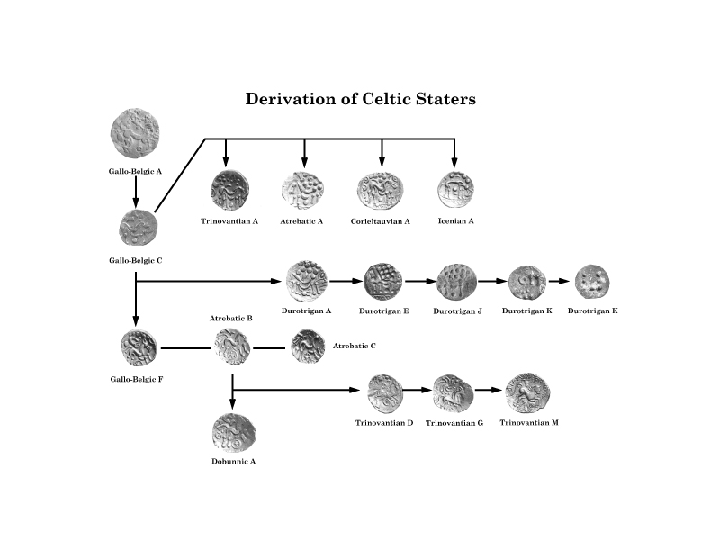 Derivation of images - Reverses Derivation of images - Reverses
